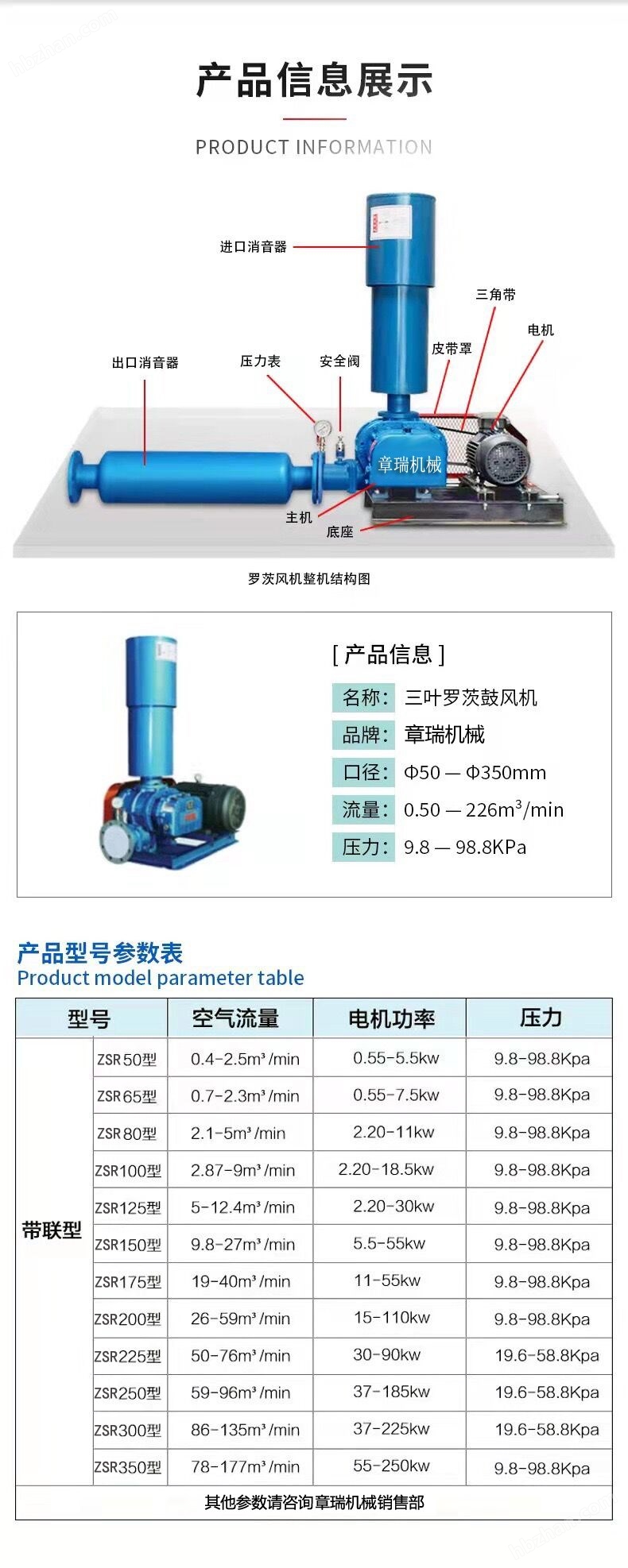 QQ圖片20230412150133.jpg 22KW羅茨鼓風(fēng)機(jī)選型
